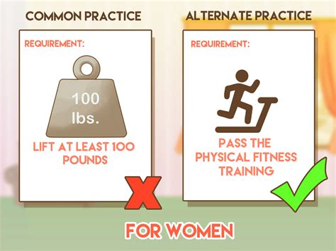 how to determine adverse impacts